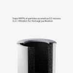 دستگاه تصفیه هوا شیائومی مدل   4Compact - تصویر 3